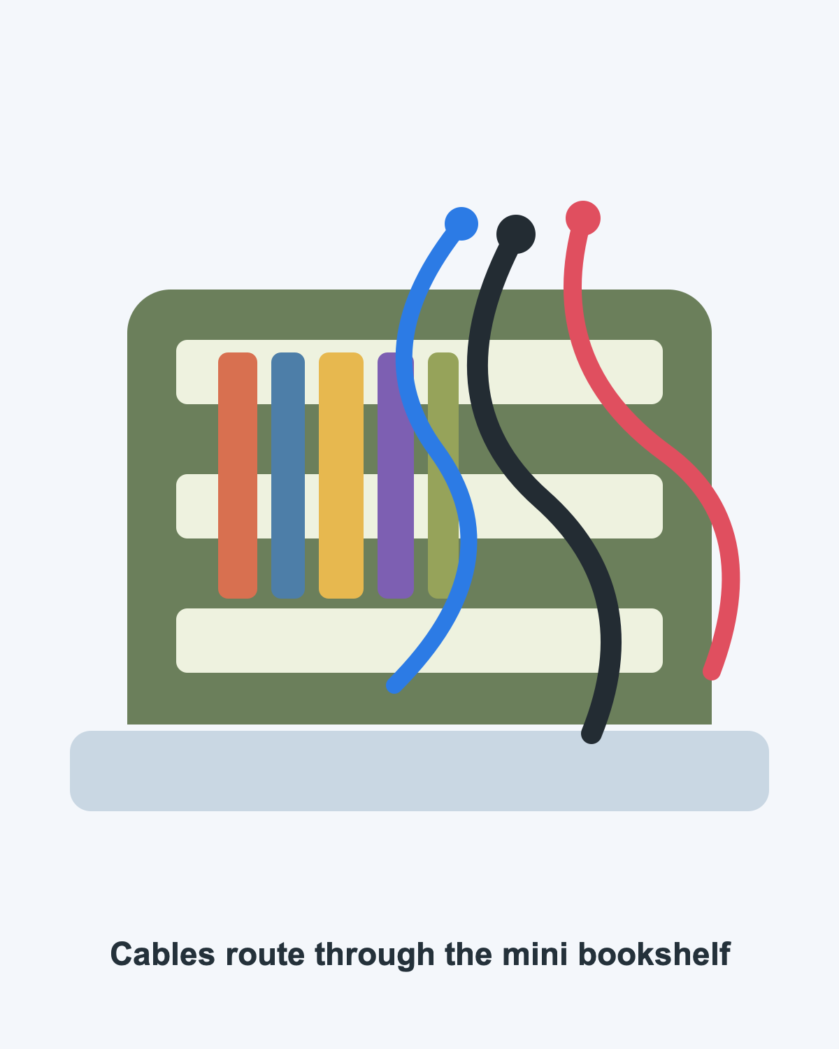 Mini bookshelf cable organizer